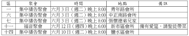 大區行動