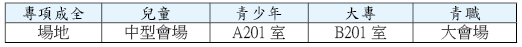 專項0615