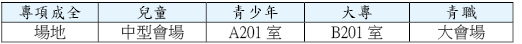 專項成全0518