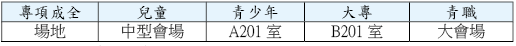 專項成全20140420