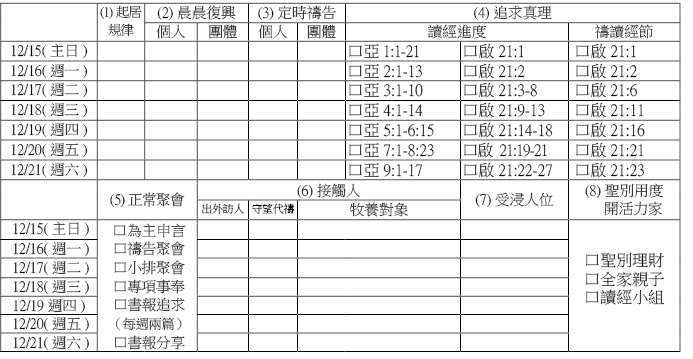 操練表1215
