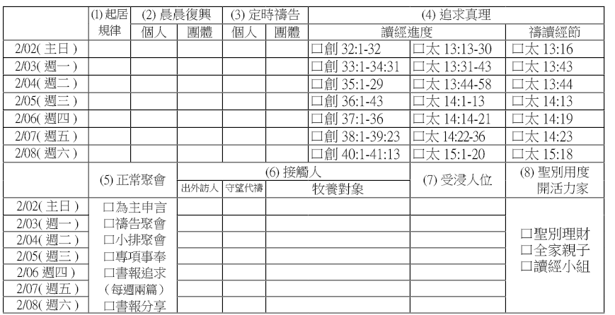 操練表20140202