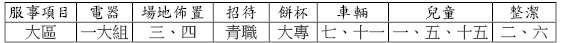 擘餅
