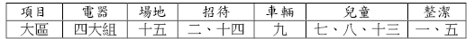 活力排訓練20140420