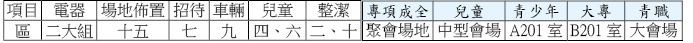 活力排訓練20140921