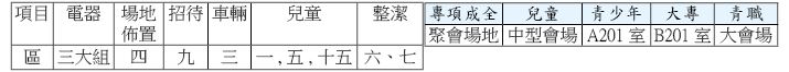 活力排訓練20141019