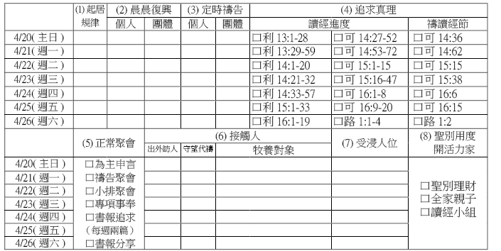 神人生活操練20140420