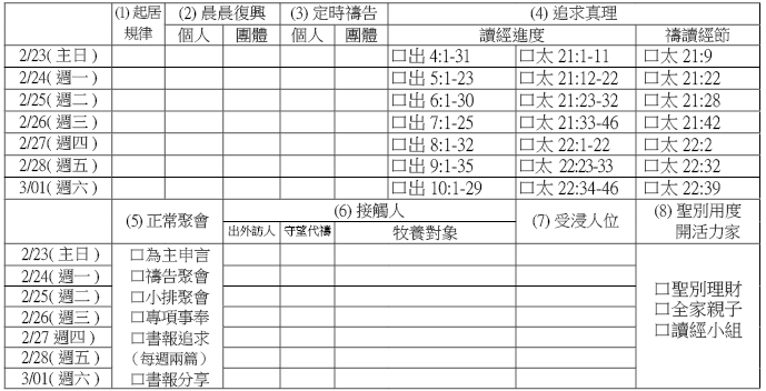 神人生活操練表0223