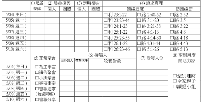 神人生活操練表0518