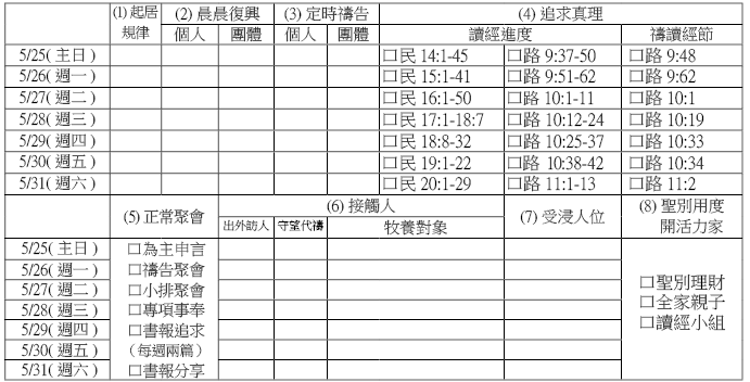 神人生活操練表0525