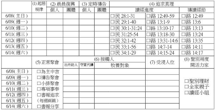 神人生活操練表0608