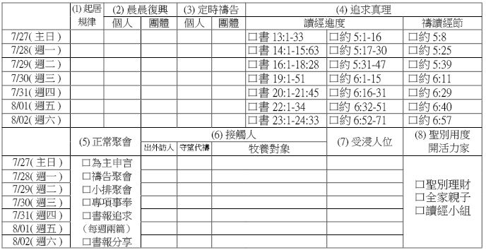 神人生活操練表0727