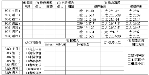 神人生活操練表20140302