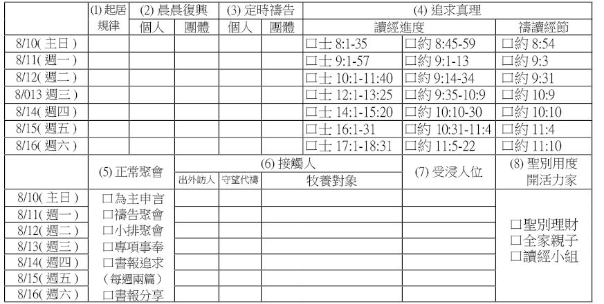 神人生活操練表20140810