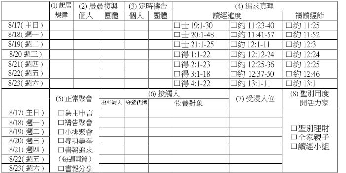 神人生活操練表20140817