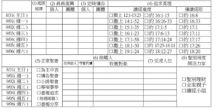 神人生活操練表20140831