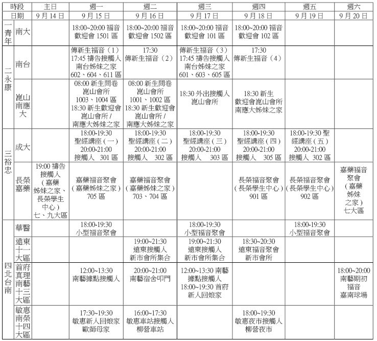 福音節期1