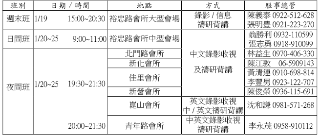 週末班錄影訓練