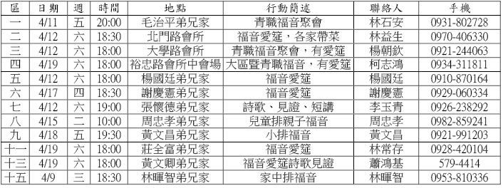 青職福音0406