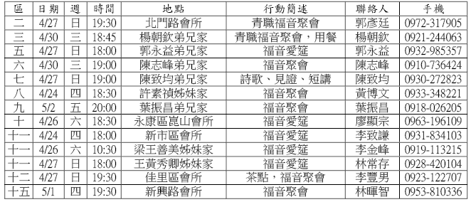 青職福音20140420