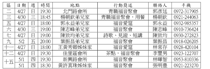 青職福音月20140427
