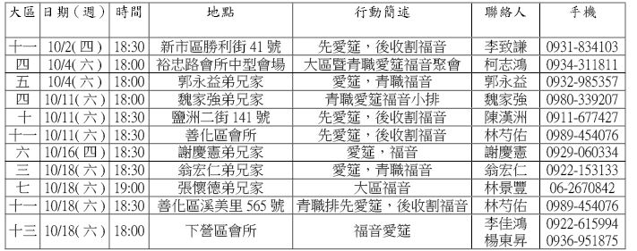 青職福音月20140928