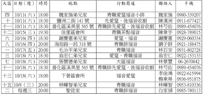 青職福音月20141005