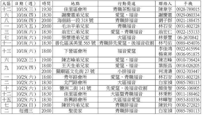 青職福音月20141012