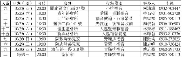 青職福音月20141019