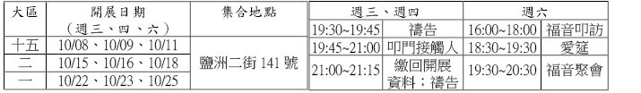 鹽行開展201401005